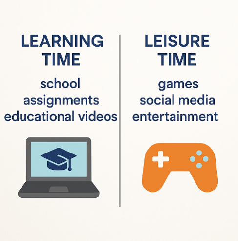 Separar el tiempo frente a la pantalla en la escuela del tiempo frente a la pantalla para jugar