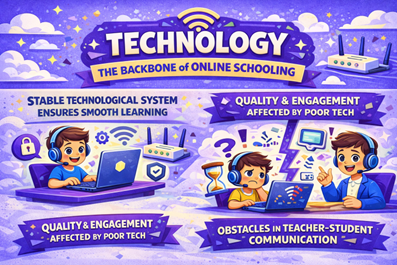 What Makes Technology So Essential in Online Schools?